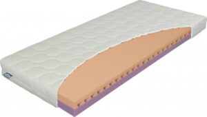 Matrace do rozkládací postele Materasso Junior relax Rozměr: 80x200 cm